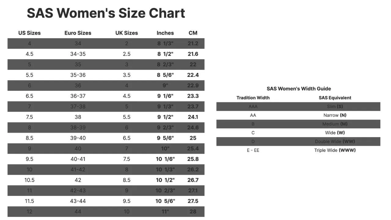 Women's Boulder Sneaker - Narrow Width In Black Ash